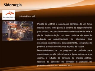 Siderurgia
Juiz de Fora, MG
Projeto de elétrica e automação completo de um forno
elétrico a arco, forno panela e sistema de despoeiramento
para aciaria, repotenciamento e modernização de toda a
planta, implementação um novo sistema de controle
dedicado

ao

posicionamento

de

eletrodos,

bica

excêntrica, queimadores, despoeiramento, programa de
potência e entrada de insumos do pátio de sucata.
Desenvolvimento de um programa de potência para
queimadores a gás natural para o forno elétrico a arco
visando a redução do consumo de energia elétrica,
redução do consumo de eletrodos e aumento de
produtividade do forno elétrico a arco.

 
