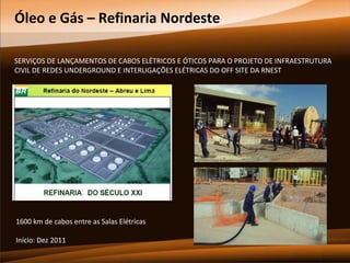 Óleo e Gás – Refinaria Nordeste
SERVIÇOS DE LANÇAMENTOS DE CABOS ELÉTRICOS E ÓTICOS PARA O PROJETO DE INFRAESTRUTURA
CIVIL DE REDES UNDERGROUND E INTERLIGAÇÕES ELÉTRICAS DO OFF SITE DA RNEST

1600 km de cabos entre as Salas Elétricas
Início: Dez 2011

 