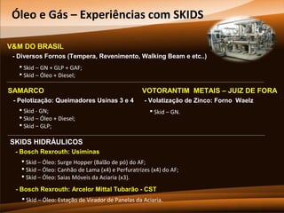 Óleo e Gás – Experiências com SKIDS
V&M DO BRASIL
- Diversos Fornos (Tempera, Revenimento, Walking Beam e etc..)
 Skid – GN + GLP + GAF;
 Skid – Óleo + Diesel;

SAMARCO
- Pelotização: Queimadores Usinas 3 e 4
 Skid - GN;
 Skid – Óleo + Diesel;
 Skid – GLP;

VOTORANTIM METAIS – JUIZ DE FORA
- Volatização de Zinco: Forno Waelz
 Skid – GN.

SKIDS HIDRÁULICOS
- Bosch Rexrouth: Usiminas
 Skid – Óleo: Surge Hopper (Balão de pó) do AF;
 Skid – Óleo: Canhão de Lama (x4) e Perfuratrizes (x4) do AF;
 Skid – Óleo: Saias Móveis da Aciaria (x3).
- Bosch Rexrouth: Arcelor Mittal Tubarão - CST
 Skid – Óleo: Estação de Virador de Panelas da Aciaria.

 