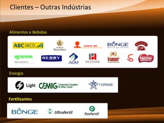 Clientes – Outras Indústrias
Alimentos e Bebidas

Energia

Fertilizantes

 