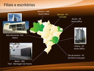 Filiais e escritórios
Manaus – AM
Home Office

Marabá - PA
FUTURO

Recife – PE
Home Office

Belo Horizonte– MG
Matriz

Vitória – ES
Home Office
Rio de Janeiro – RJ
Escritório Avançado
Betim – MG
Filial - Montagem de Painéis

 