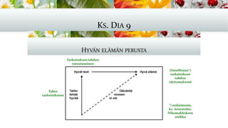 KS. DIA 9
 