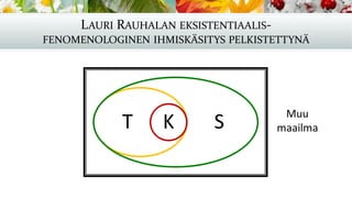LAURI RAUHALAN EKSISTENTIAALIS-
FENOMENOLOGINEN IHMISKÄSITYS PELKISTETTYNÄ
 
