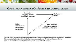 ONNI TARKOITUKSEN LÖYTÄMISEN SIVUVAIKUTUKSENA
”Onni ei löydy etsien, mutta jos onneen on aihetta, onni seuraa automaattisesti ikään kuin itsestään.
Elämän tarkoituksen ja päämäärän löytäminen antaa ihmiselle aiheen olla onnellinen.
Onni on siten tarkoituksen löytämisen sivuvaikutus.” Viktor E. Frankl
 