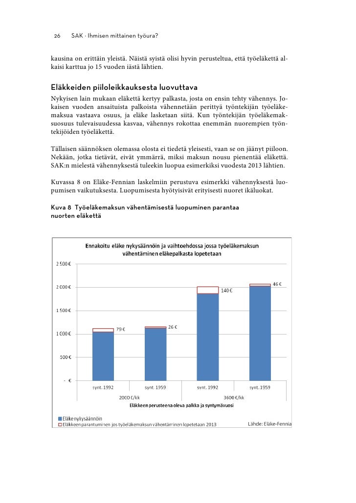 Ihmisen mittainen työura? Ihmisen mittainen työura?