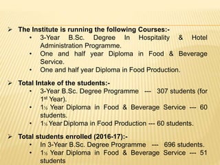  The Institute is running the following Courses:-
• 3-Year B.Sc. Degree In Hospitality & Hotel
Administration Programme.
• One and half year Diploma in Food & Beverage
Service.
• One and half year Diploma in Food Production.
 Total Intake of the students:-
• 3-Year B.Sc. Degree Programme --- 307 students (for
1st Year).
• 1½ Year Diploma in Food & Beverage Service --- 60
students.
• 1½ Year Diploma in Food Production --- 60 students.
 Total students enrolled (2016-17):-
• In 3-Year B.Sc. Degree Programme --- 696 students.
• 1½ Year Diploma in Food & Beverage Service --- 51
students
 