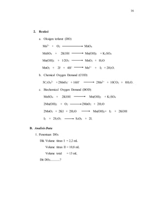 16
2. Reaksi
a. Oksigen terlarut (DO)
Mn2+ + O2 MnO4
MnSO4 + 2KOH Mn(OH)2 + K2SO4
Mn(OH)2 + 1/2O2 MnO2 + H2O
MnO2 + 2I- + 4H+ Mn2+ + I2 + 2H2O.
b. Chemical Oxygen Demand (COD)
5C2O4
2- + 2MnO4
- + 16H+ 2Mn2+ + 10CO2 + 8H2O.
c. Biochemical Oxygen Demand (BOD)
MnSO4 + 2KOH Mn(OH)2 + K2SO4
2Mn(OH)2 + O2 2MnO2 + 2H2O
2MnO2 + 2KI + 2H2O Mn(OH)2+ I2 + 2KOH
I2 + 2S2O3 S4O6 + 2I.
B. Analisis Data
1. Penentuan DO0
Dik Volume titran I = 2,2 mL
Volume titran II = 10,8 mL
Volume total = 13 mL
Dit DO0............?
 