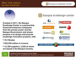 Other “soft” policies
are also welcomed:

Public private
partnership

Created in 2011, the Basque
Ecodesign Center is a partnership
framework between companies
from the private sector and the
Basque Government, and whose
purpose is to design and execute
ecodesign innovative projects, with:

 79,738 jobs
 €56,205 million in revenue
 12,788 suppliers, 2,200 of whom
are based in the Basque Country

11

International trends in Ecodesign & Energy Labelling

WS 6.- Impact on Competitiveness, Innovation and Technology Development

 