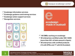  Ecodesign information services
 Ecodesign guidance and training services
 Ecodesign action support services
 Recognition services

 140 SMEs working on ecodesign
 90 enterprises certified under ISO 14006
(more than 50% of total amount in Spain)

 89 enterprises with certified products
(12 with EPDs and 77 with EU Ecolabel)

3

International trends in Ecodesign & Energy Labelling

WS 6.- Impact on Competitiveness, Innovation and Technology Development

 