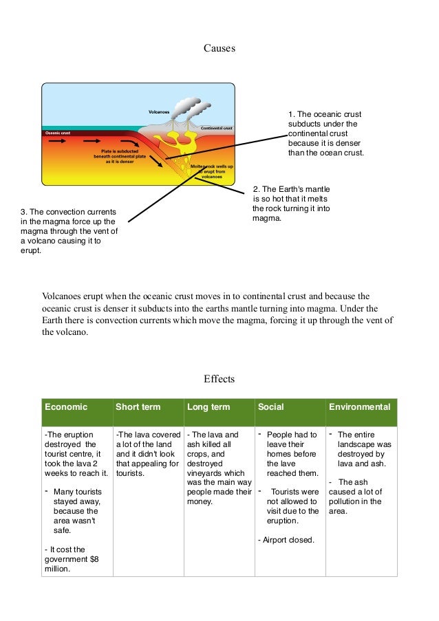 Is mount etna erupting now image
