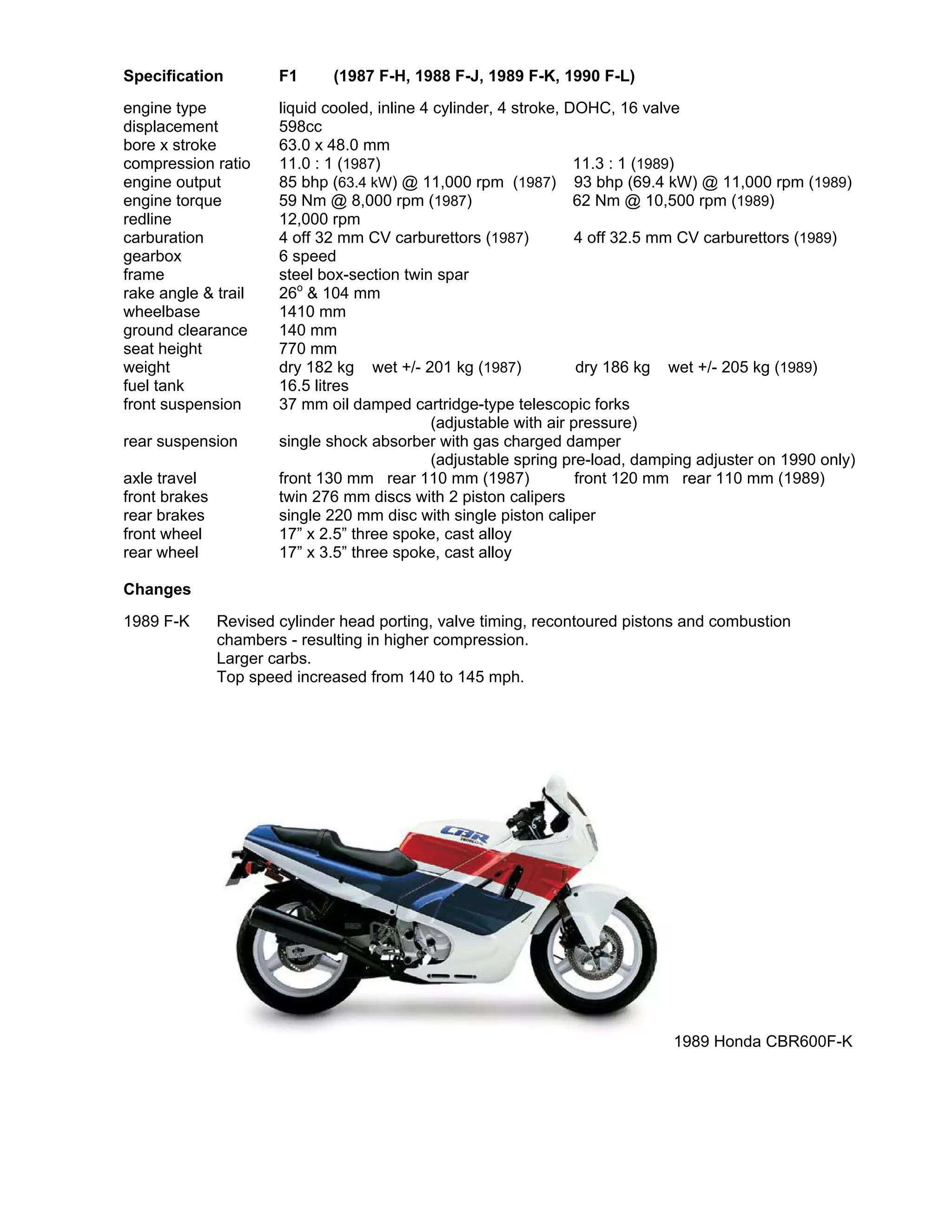Honda cbr600 f history of the marque uk models | PDF