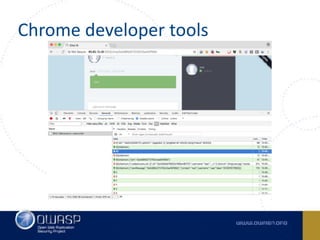 Ihor Bliumental - WebSockets