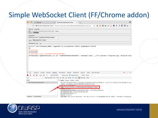 Simple	WebSocket	Client	(FF/Chrome	addon)
 