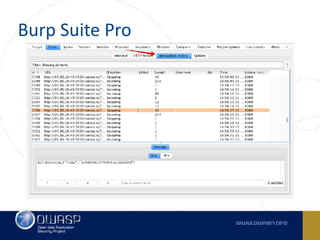 Ihor Bliumental - WebSockets