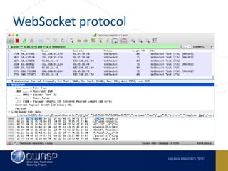 Ihor Bliumental - WebSockets