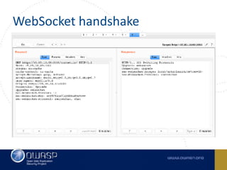 WebSocket	handshake
 