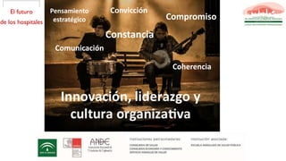 Pensamiento
estratégico
Convicción
Comunicación
Coherencia
Compromiso
Constancia
 