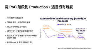 從 PoC 階段到 Production，還是很有難度
圖片出處: https://www.sh-reya.com/blog/ai-engineering-short/
• PoC 製作快速且容易
• 實驗風險低，初期結果很驚喜
• 要上線發現期望越來越低
• 這不
行
啦? 好像不能處理真正
用
戶
• 相比傳統 ML 會透過不斷 Retrain 模型
來提昇性能
• LLM-based AI 要如何持續改進?
 