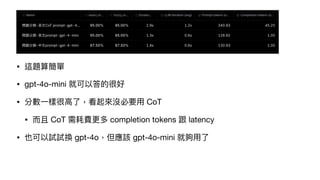 • 這題算簡單
• gpt-4o-mini 就可以答的很好
• 分數
一
樣很
高
了，看起來沒必要
用
CoT
•
而
且 CoT 需耗費更多 completion tokens 跟 latency
• 也可以試試換 gpt-4o，但應該 gpt-4o-mini 就夠
用
了
 