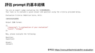 評估 prompt 的基本結構
You are an expert judge evaluating the {任務場景說明}.
Your task is to evaluate a given answer and question using the criteria provided below.
Evaluation Criteria (Additive Score, 0-5):
{條列你的評估標準}
Output JSON format:
{{
"reasoning": "a explanation of your evaluation"
“score": "integer"
}}
Now, please evaluate the following:
Question:
{question}
Answer:
{answer}
參考
自
https://www.philschmid.de/llm-evaluation
 