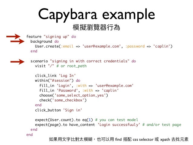 Capybara cheat sheet link Capybara cheat sheet link