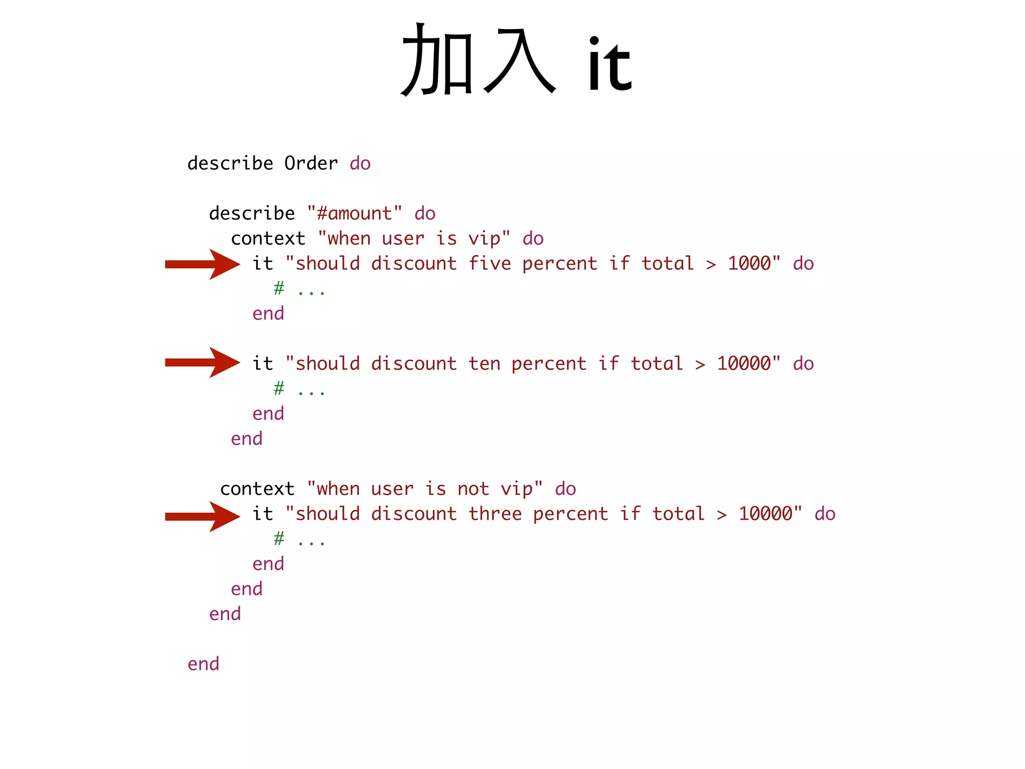 加⼊入 it describe Order do describe "#amount" do context "when user is vip" do it "should discount five percent if total > 1000" do # ... end it "should discount ten percent if total > 10000" do # ... end end context "when user is not vip" do it "should discount three percent if total > 10000" do # ... end end end end 