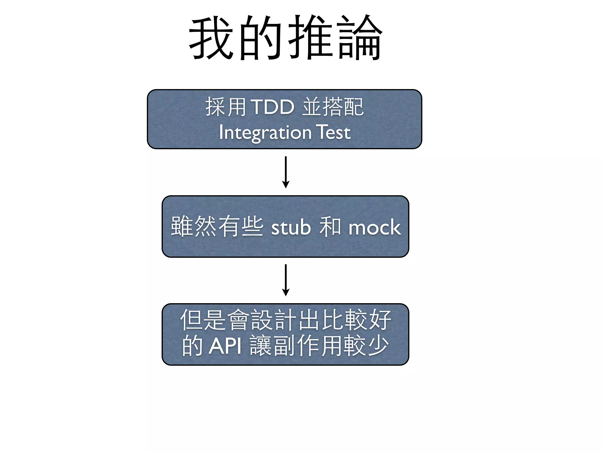 採⽤用 TDD 並搭配 Integration Test 雖然有些 stub 和 mock 但是會設計出⽐比較好 的 API 讓副作⽤用較少 我的推論 