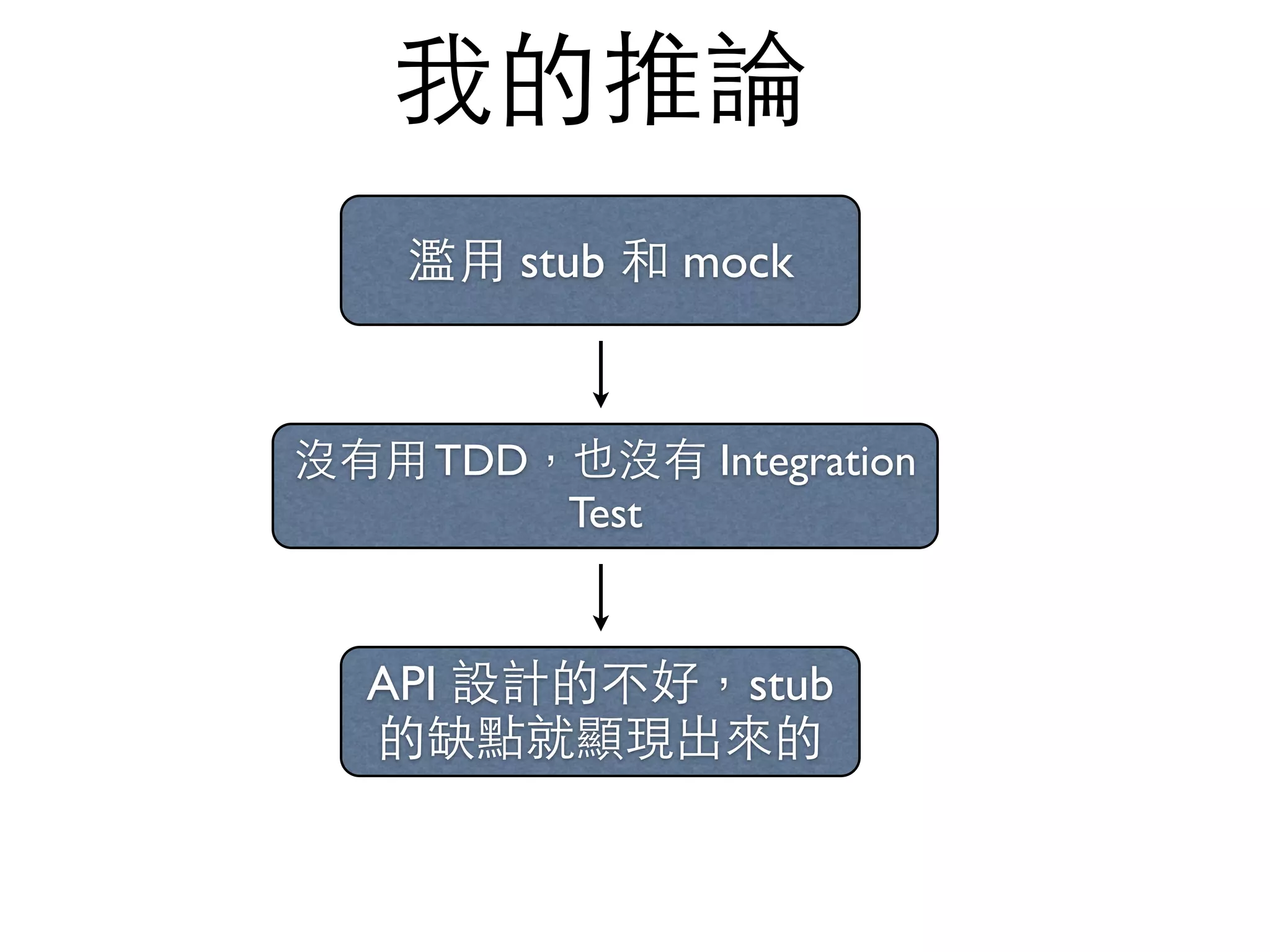 濫⽤用 stub 和 mock 沒有⽤用 TDD，也沒有 Integration Test API 設計的不好，stub 的缺點就顯現出來的 我的推論 