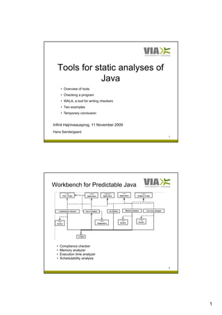 Tools for static analyses of
              Java
      • Overview of tools
      • Checking a program
      • WALA, a tool for writing checkers
      • Two examples
                p
      • Temporary conclusion


Infinit Højniveausprog, 11 November 2009
Hans Søndergaard
                                            1




Workbench for Predictable Java




  •   Compliance checker
  •   Memory analyzer
  •   Execution time analyzer
  •   Schedulability analysis

                                            2




                                                1
 