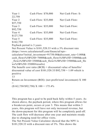 Year 1 Cash Flow: $70,000 Net Cash Flow: $-
22,750
Year 2 Cash Flow: $35,000 Net Cash Flow:
$57,750
Year 3 Cash Flow: $35,000 Net Cash Flow:
$92,750
Year 4 Cash Flow: $35,000 Net Cash Flow:
$127,750
Year 5 Cash Flow: $35,000 Net Cash Flow:
$162,750
Payback period is 3 years
Net Present Value is $101,520.33 with a 3% discount rate
(https://www.calculatestuff.com/financial/npv-
calculator?initial_investment=91750.00&discount_rate=3.000&
cash_flows%5B%5D=70000&cash_flows%5B%5D=35000&cash
_flows%5B%5D=35000&cash_flows%5B%5D=35000&cash_flo
ws%5B%5D=35000#results)
The benefit cost ratio (BCR) = discounted value of benefits/
discounted value of cost $101,520.33/$92,750 = 1.09 which is
positive
13
Return on Investment (ROI): (net profit/total investment) X 100
=
($162,750/$92,750) X 100 = 175.4%
This program has a goal to be paid back fully within 5 years. As
shown above, the payback period, where this program allows for
a breakeven point, occurs at year 3. This means that within 3
years, this program will have not only increased revenue, but
the down-payment for this program will be completely paid off.
The cash flow will decrease after one year and maintain steady
due to changing need for office visits.
The Net Present Value Calculator showed that the NPV is
$101,520.33 with a discount rate of 3%. This shows the
 