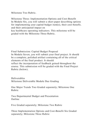 Milestone Two Rubric.
Milestone Three: Implementation Options and Cost-Benefit
In Module Six, you will submit a short paper describing options
for implementing your capital budget item(s), their cost-benefit,
and their anticipated impact on
key healthcare operating indicators. This milestone will be
graded with the Milestone Three Rubric.
Final Submission: Capital Budget Proposal
In Module Seven, you will submit your final project. It should
be a complete, polished artifact containing all of the critical
elements of the final product. It should
reflect the incorporation of feedback gained throughout the
course. This submission will be graded with the Final Project
Rubric (below).
Deliverables
Milestone Deliverable Module Due Grading
One Major Trends Two Graded separately; Milestone One
Rubric
Two Departmental Budget and Presentation
Outline
Five Graded separately; Milestone Two Rubric
Three Implementation Options and Cost-Benefit Six Graded
separately; Milestone Three Rubric
 