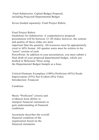 Final Submission: Capital Budget Proposal,
including Projected Departmental Budget
Seven Graded separately; Final Project Rubric
Final Project Rubric
Guidelines for Submission: A comprehensive proposal
presentation will be between 12–20 slides; however, the content
and quality of those slides are more
important than the quantity. All resources must be appropriately
cited in APA format. All speaker notes must be written in the
“notes” section of each
PowerPoint. In addition to your presentation, you must submit a
final draft of your proposed departmental budget, which you
drafted in Milestone Three using
the Departmental Budget Sample as a base.
Critical Elements Exemplary (100%) Proficient (85%) Needs
Improvement (55%) Not Evident (0%) Value
Introduction: Financial
Condition
Meets “Proficient” criteria and
evidences keen ability to
interpret financial statements to
gain understanding of financial
conditions
Accurately describes the overall
financial condition of the
organization based on the
financial statements
 