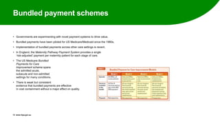 Bundled payment schemes
• Governments are experimenting with novel payment systems to drive value.
• Bundled payments have been piloted for US Medicare/Medicaid since the 1980s.
• Implementation of bundled payments across other care settings is recent.
• In England, the Maternity Pathway Payment System provides a single
‘risk-adjusted’ payment per maternity patient for each stage of care.
• The US Medicare Bundled
Payments for Care
Improvement scheme spans
the admitted acute,
subacute and non-admitted
settings for many conditions.
• There is weak but consistent
evidence that bundled payments are effective
in cost containment without a major effect on quality.
13 www.ihpa.gov.au
 