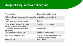 38
Pressure injury Gastrointestinal bleeding
Falls resulting in fracture and intracranial
injury
Medication complications
Healthcare associated infection Delirium
Surgical complications requiring
unplanned return to theatre
Persistent incontinence
Unplanned Intensive Care Unit
admission
Malnutrition
Respiratory complications Cardiac complications
Venous thromboembolism Third and fourth degree perineal
laceration during delivery
Renal failure Birth trauma
Hospital Acquired Complications
 