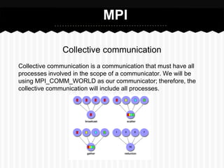 MPI

               Collective communication
Collective communication is a communication that must have all
processes involved in the scope of a communicator. We will be
using MPI_COMM_WORLD as our communicator; therefore, the
collective communication will include all processes.
 
