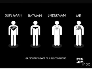 High Performance Computing using MPI