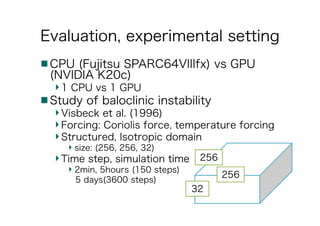 Evaluation, experimental setting
CPU (Fujitsu SPARC64VIIIfx) vs GPU
(NVIDIA K20c)
1 CPU vs 1 GPU
Study of baloclinic instability
Visbeck et al. (1996)
Forcing: Coriolis force, temperature forcing
Structured, Isotropic domain
size: (256, 256, 32)
Time step, simulation time
2min, 5hours (150 steps)
5 days(3600 steps)
256
256
32
 