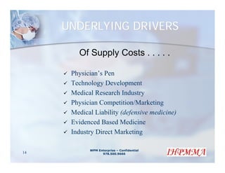 UNDERLYING DRIVERS

        Of Supply Costs . . . . .

      Physician’s Pen
      Technology Development
      Medical Research Industry
      Physician Competition/Marketing
      Medical Liability (defensive medicine)
      Evidenced Based Medicine
      Industry Direct Marketing

            WPM Enterprise – Confidential
14                978.500.9666
 