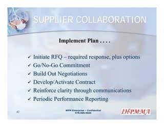 SUPPLIER COLLABORATION

               Implement Plan . . . .

     Initiate RFQ – required response, plus options
     Go/No-Go Commitment
     Build Out Negotiations
     Develop/Activate Contract
     Reinforce clarity through communications
     Periodic Performance Reporting
                  WPM Enterprise – Confidential
42                      978.500.9666
 