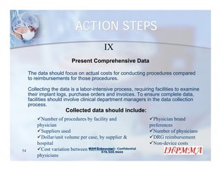 ACTION STEPS
                                             IX
                           Present Comprehensive Data

     The data should focus on actual costs for conducting procedures compared
     to reimbursements for those procedures.

     Collecting the data is a labor-intensive process, requiring facilities to examine
     their implant logs, purchase orders and invoices. To ensure complete data,
     facilities should involve clinical department managers in the data collection
     process.
                        Collected data should include:
           Number of procedures by facility and                     Physician brand
         physician                                                preferences
           Suppliers used                                           Number of physicians
           Dollar/unit volume per case, by supplier &               DRG reimbursement
         hospital                                                   Non-device costs
54         Cost variation between WPM Enterprise – Confidential
                                  facilities and
                                          978.500.9666
         physicians
 
