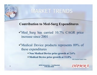 MARKET TRENDS

    Contribution to Med-Surg Expenditures

     Med_Surg has carried 10.7% CAGR price
     increase since 2001

     Medical Device products represents 89% of
     these expenditures
          Non Medical Device price growth at 2.6%
          Medical Device price growth at 11.8%
                                                  IMS Hospital Supply Index



                  WPM Enterprise – Confidential
6                       978.500.9666
 