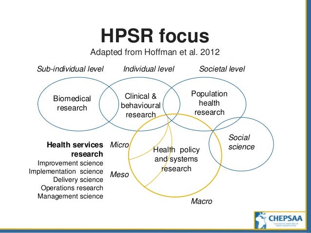 Research on health policy