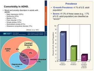 ADHD: Biopsychosocial Approaches to Treatment of ADHD in Children and ...