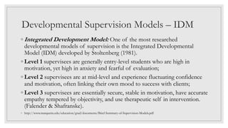 Health Psychology: Clinical Supervision Course 3 Part Series | PDF