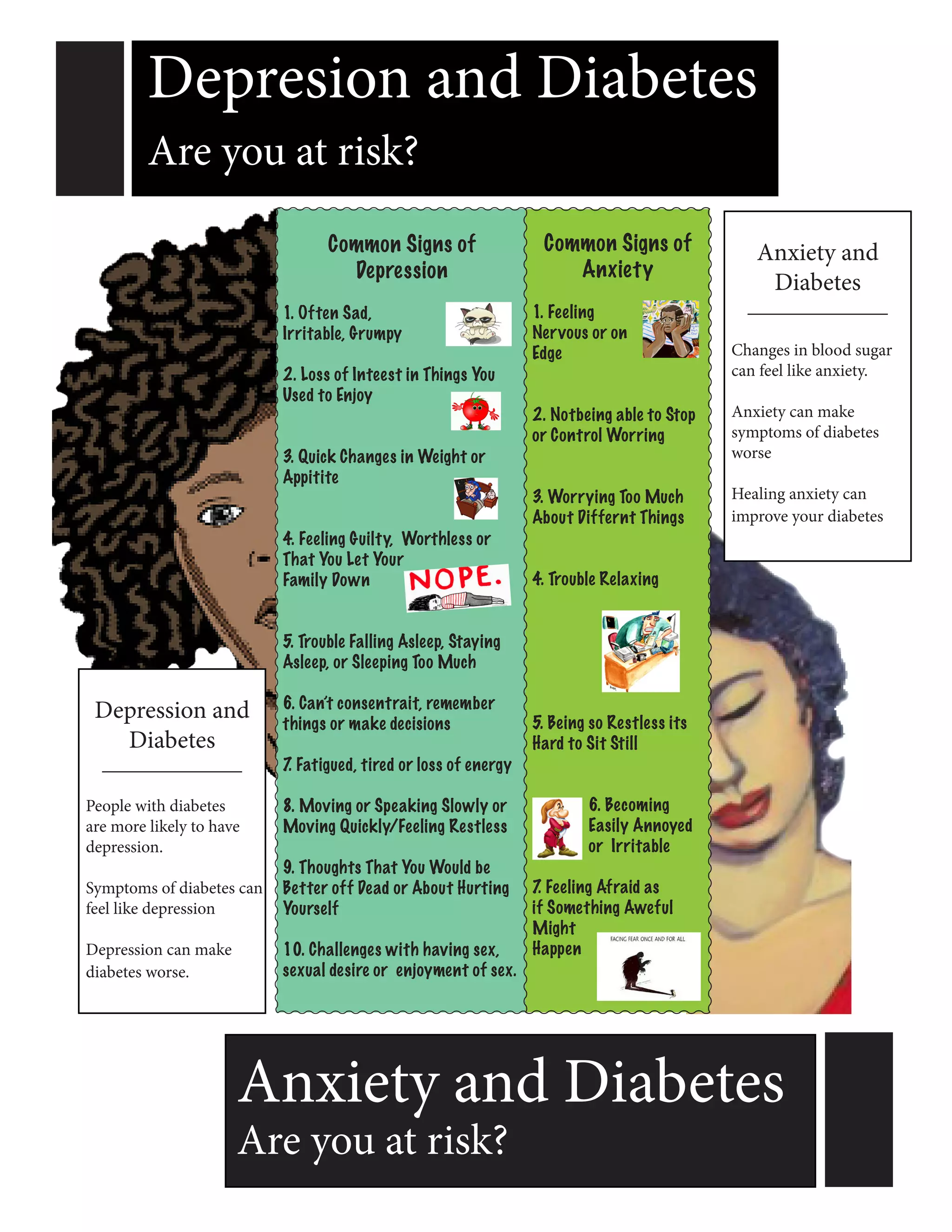 Diabetes - Depression and Anxiety Worksheet | PDF