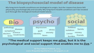 Biopsychosocial Model Perspective