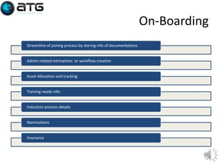 On-Boarding
Streamline of joining process by storing info of documentations

Admin related intimations or workflow creation

Asset Allocation and tracking

Training needs info

Induction process details

Nominations

Insurance

12

 