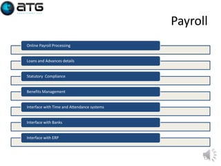 Payroll
Online Payroll Processing

Loans and Advances details

Statutory Compliance

Benefits Management

Interface with Time and Attendance systems

Interface with Banks

Interface with ERP

13

 