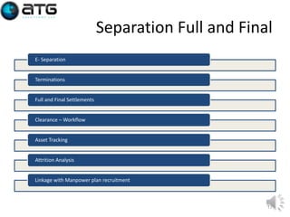 Separation Full and Final
E- Separation

Terminations

Full and Final Settlements

Clearance – Workflow

Asset Tracking

Attrition Analysis

Linkage with Manpower plan recruitment

17

 
