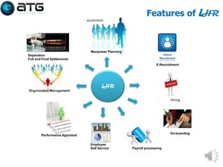 Features of iHR

Manpower Planning
Separation
Full and Final Settlements
E-Recruitment

Organization Management

iHR
Hiring

On-boarding

Performance Appraisal
Employee
Self Service

Payroll processing

8

 